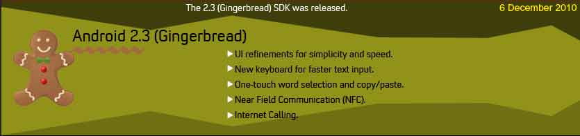 android ginger bread features