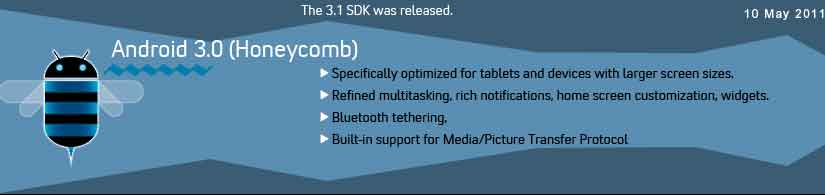 android 3.0 features