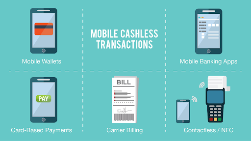 cashless payment examples