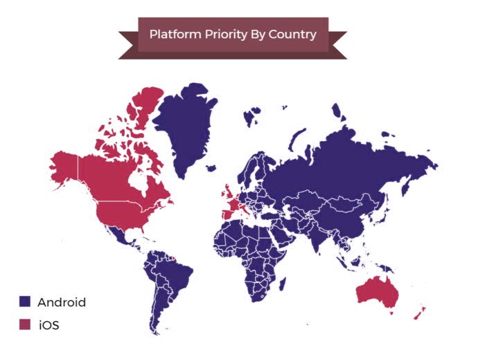 smartphone platform priority statistics on world map