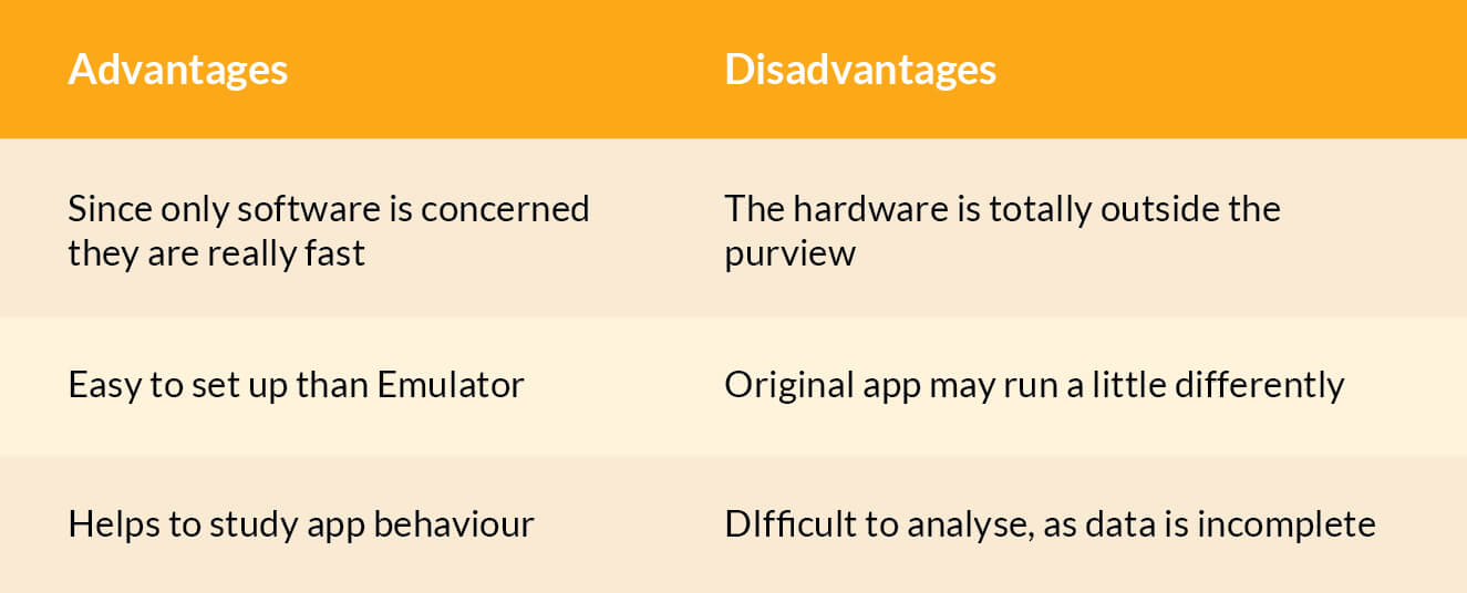 simulator advantages and disadvantages