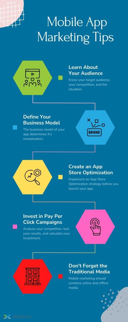 mobile app marketing tips