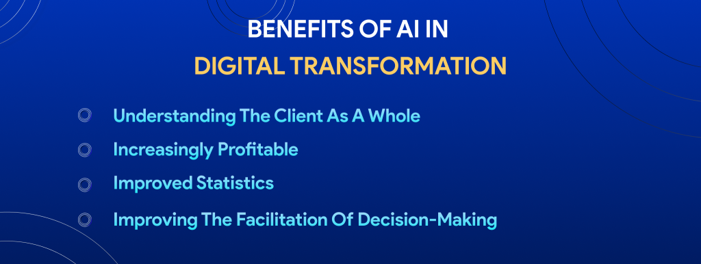 Benefits of AI in Digital Transformation