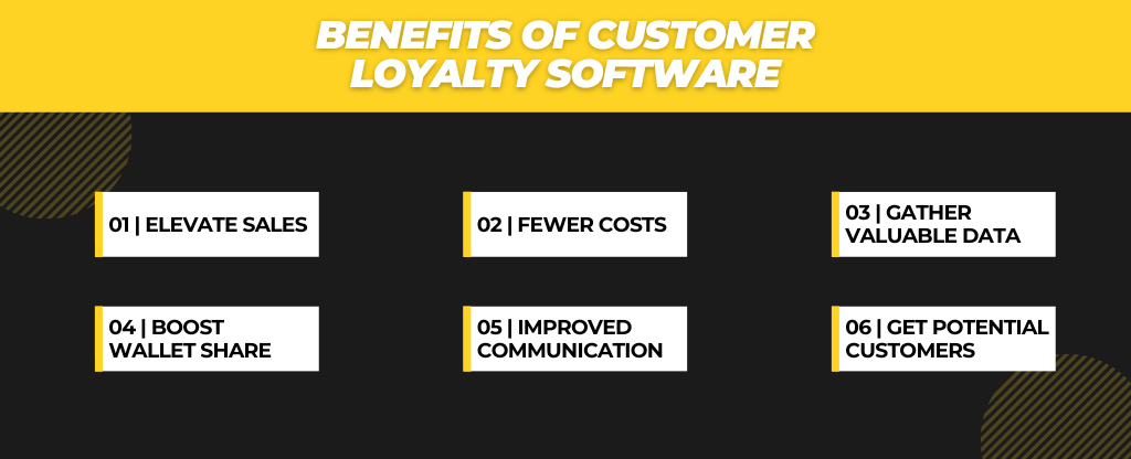 Boost client retention by utilizing loyalty software.