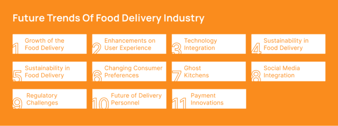 future-trends-in-food-delivery-industries