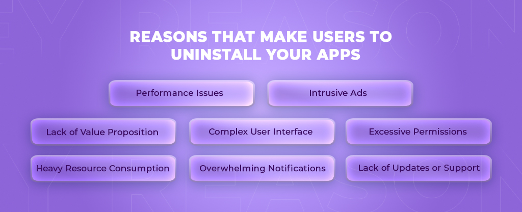 Reasons That Make Users to  Uninstall Your Apps 