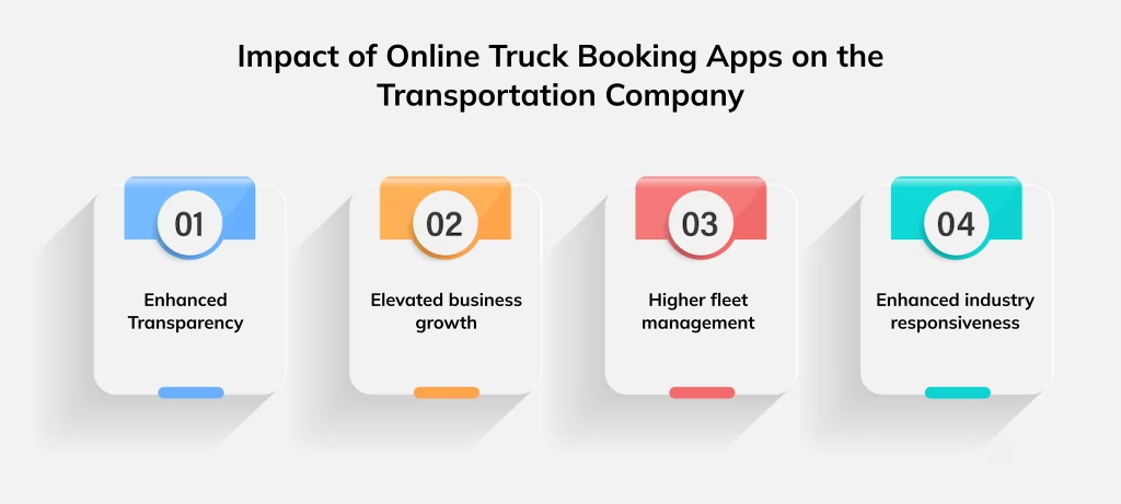 impact of online truck booking apps