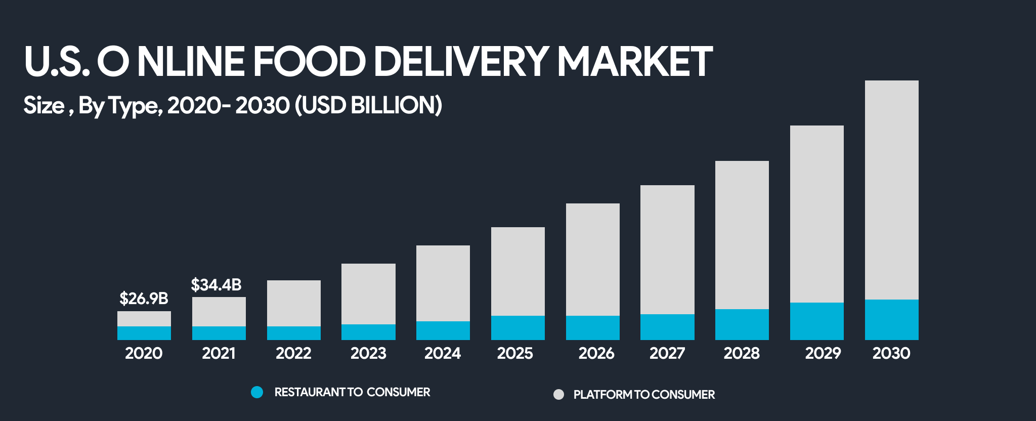 Cut AI Costs by 90%: Why Smart Companies are Downsizing to Small Language Models (SLMs)