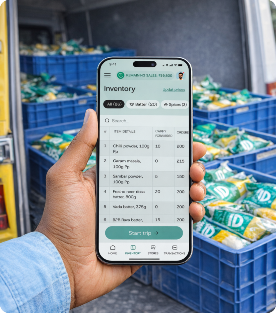 id-digital-eco-system