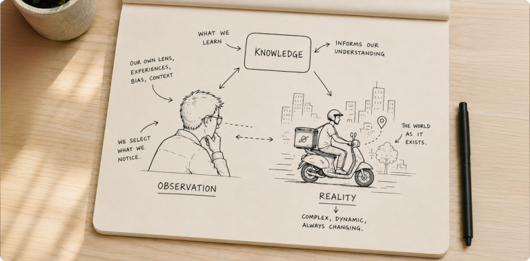 Observation reveals what user interviews often miss